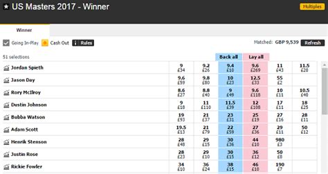 betting betfair golf